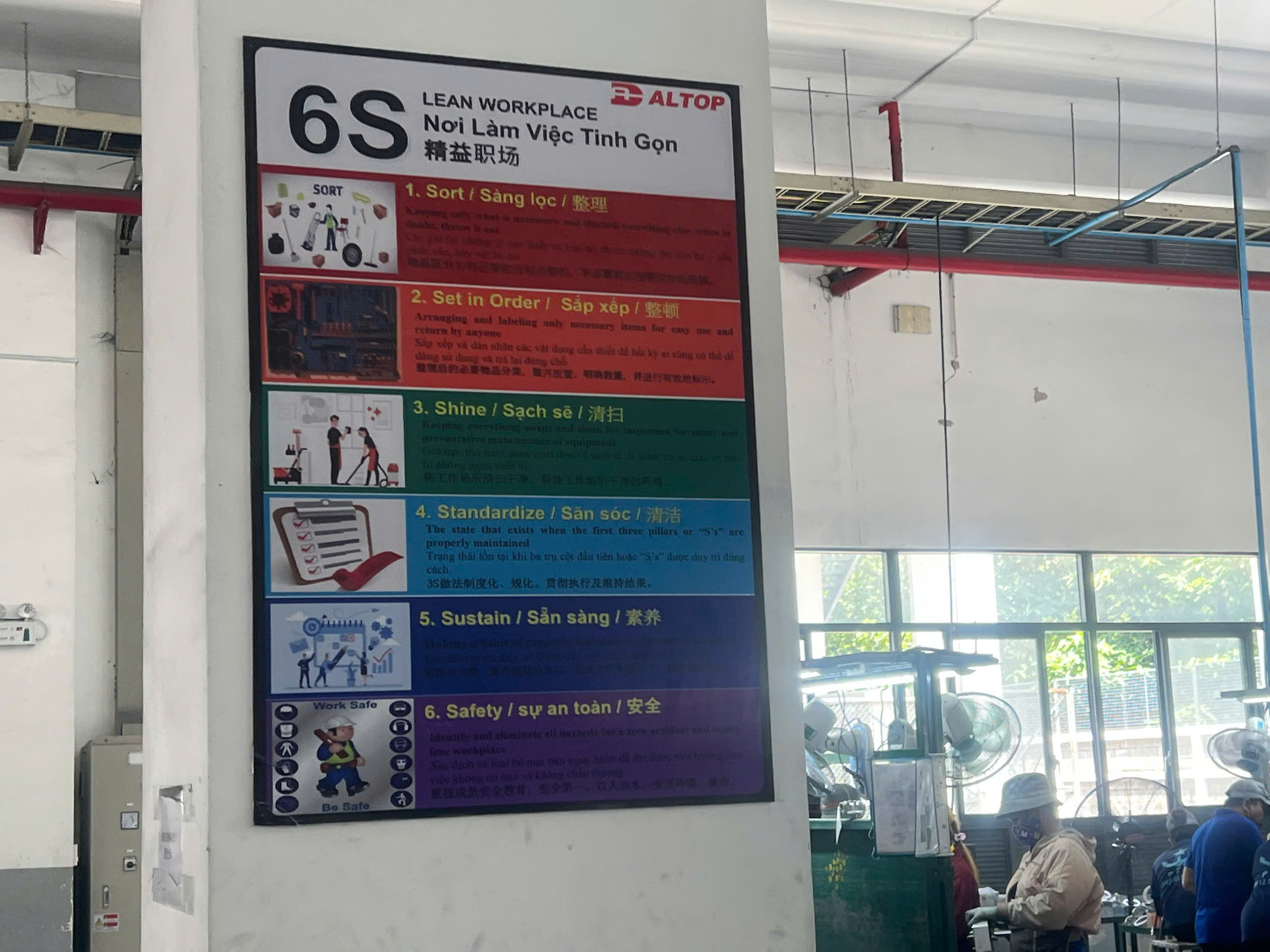 6S Board 2